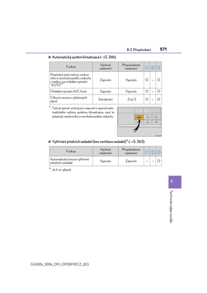 Page 571