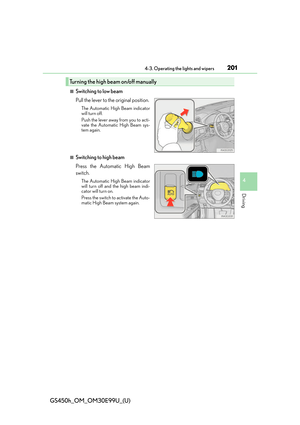 Page 201