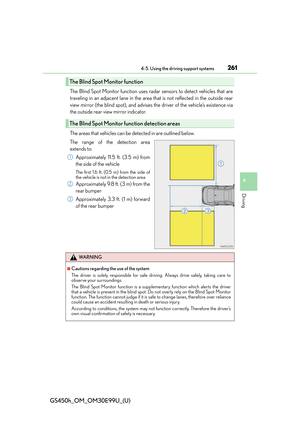 Page 261