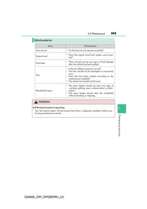 Page 343