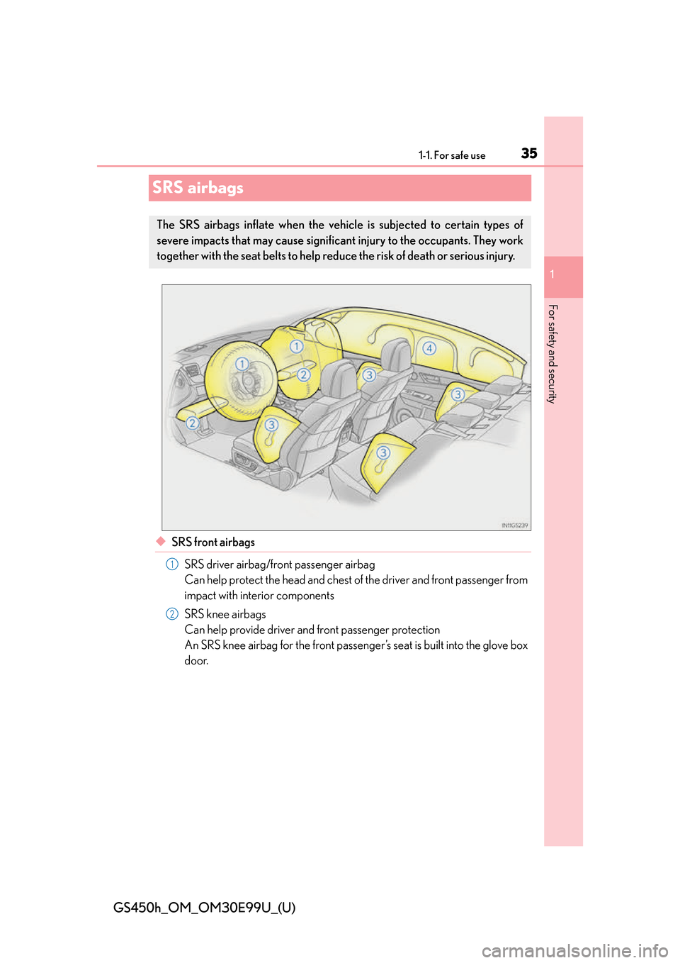Lexus GS450h 2016  Owners Manual / LEXUS 2016 GS450H OWNERS MANUAL (OM30E99U) 351-1. For safe use
GS450h_OM_OM30E99U_(U)
1
For safety and security
SRS airbags
◆SRS front airbagsSRS driver airbag/front passenger airbag
Can help protect the head and chest of the driver and fron