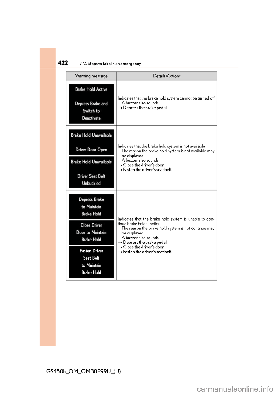 Lexus GS450h 2016  Owners Manual / LEXUS 2016 GS450H OWNERS MANUAL (OM30E99U) 4227-2. Steps to take in an emergency
GS450h_OM_OM30E99U_(U)
Indicates that the brake hold system cannot be turned offA buzzer also sounds.
 Depress the brake pedal.
Indicates that the brake hold s
