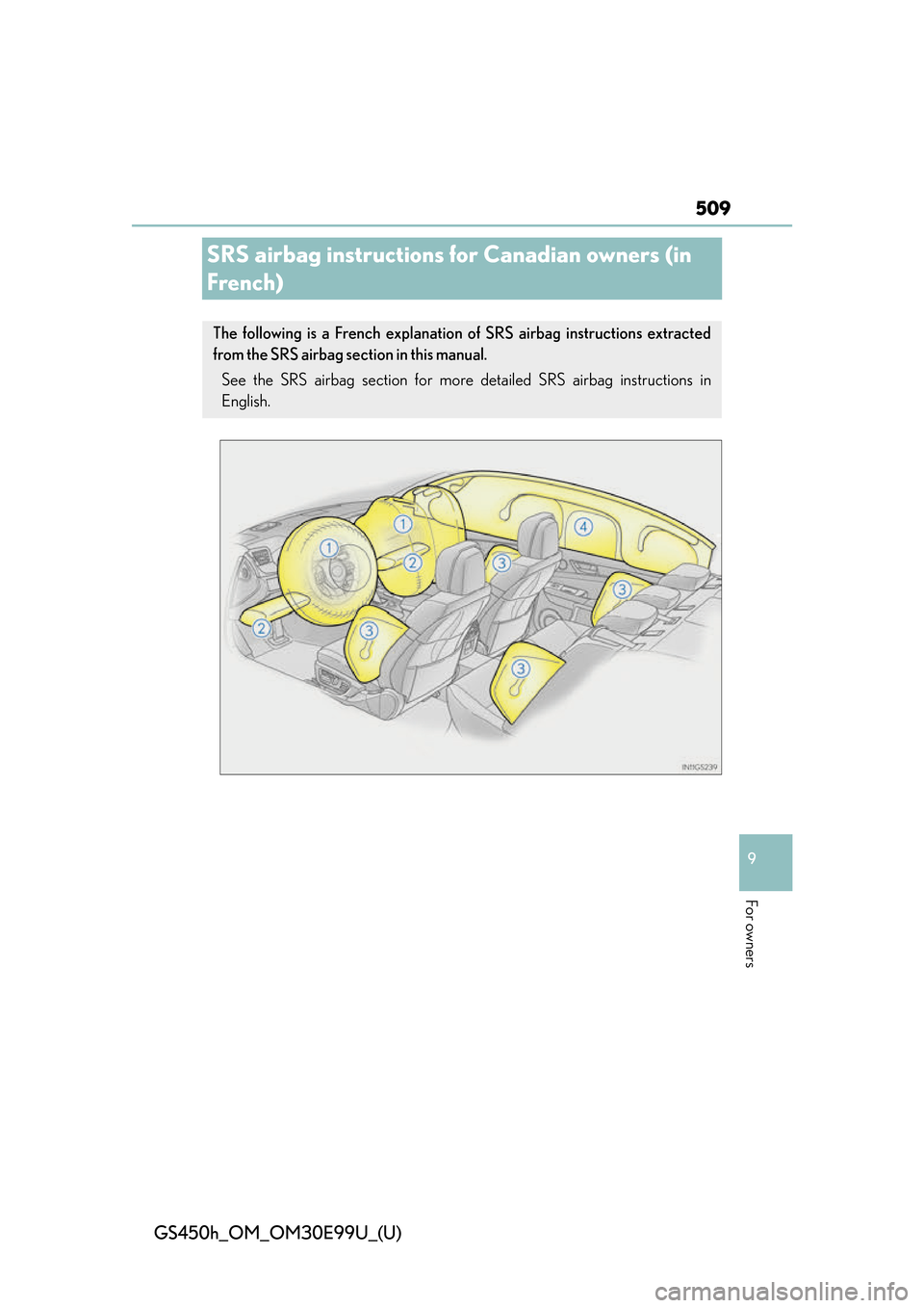 Lexus GS450h 2016  Owners Manual / LEXUS 2016 GS450H OWNERS MANUAL (OM30E99U) 509
GS450h_OM_OM30E99U_(U)
9
For owners
SRS airbag instructions for Canadian owners (in 
French)
The following is a French explanation of SRS airbag instructions extracted
from the SRS airbag section 