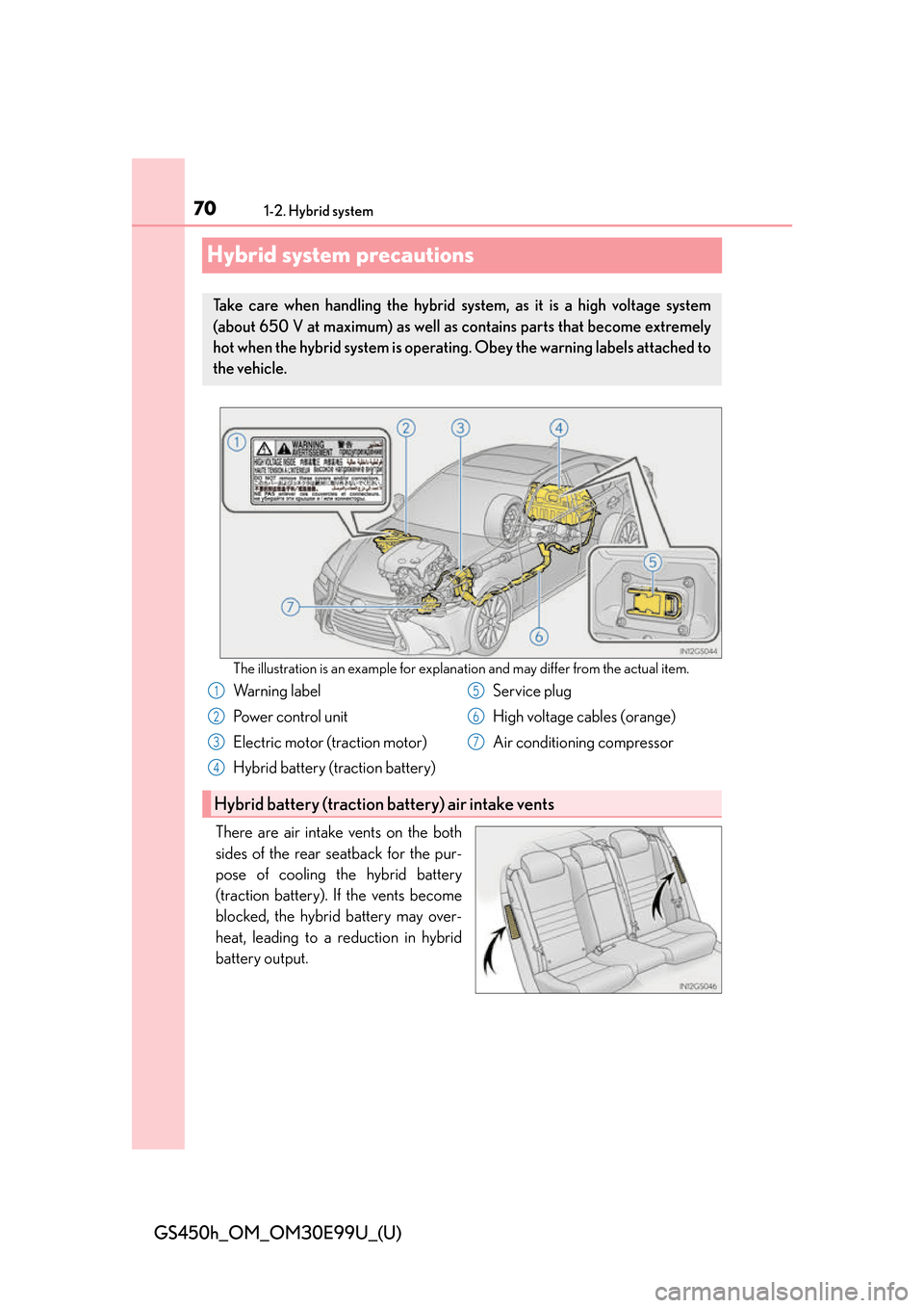 Lexus GS450h 2016  Owners Manual / LEXUS 2016 GS450H OWNERS MANUAL (OM30E99U) 701-2. Hybrid system
GS450h_OM_OM30E99U_(U)
Hybrid system precautions
The illustration is an example for explanation and may differ from the actual item.
There are air intake vents on the both
sides o