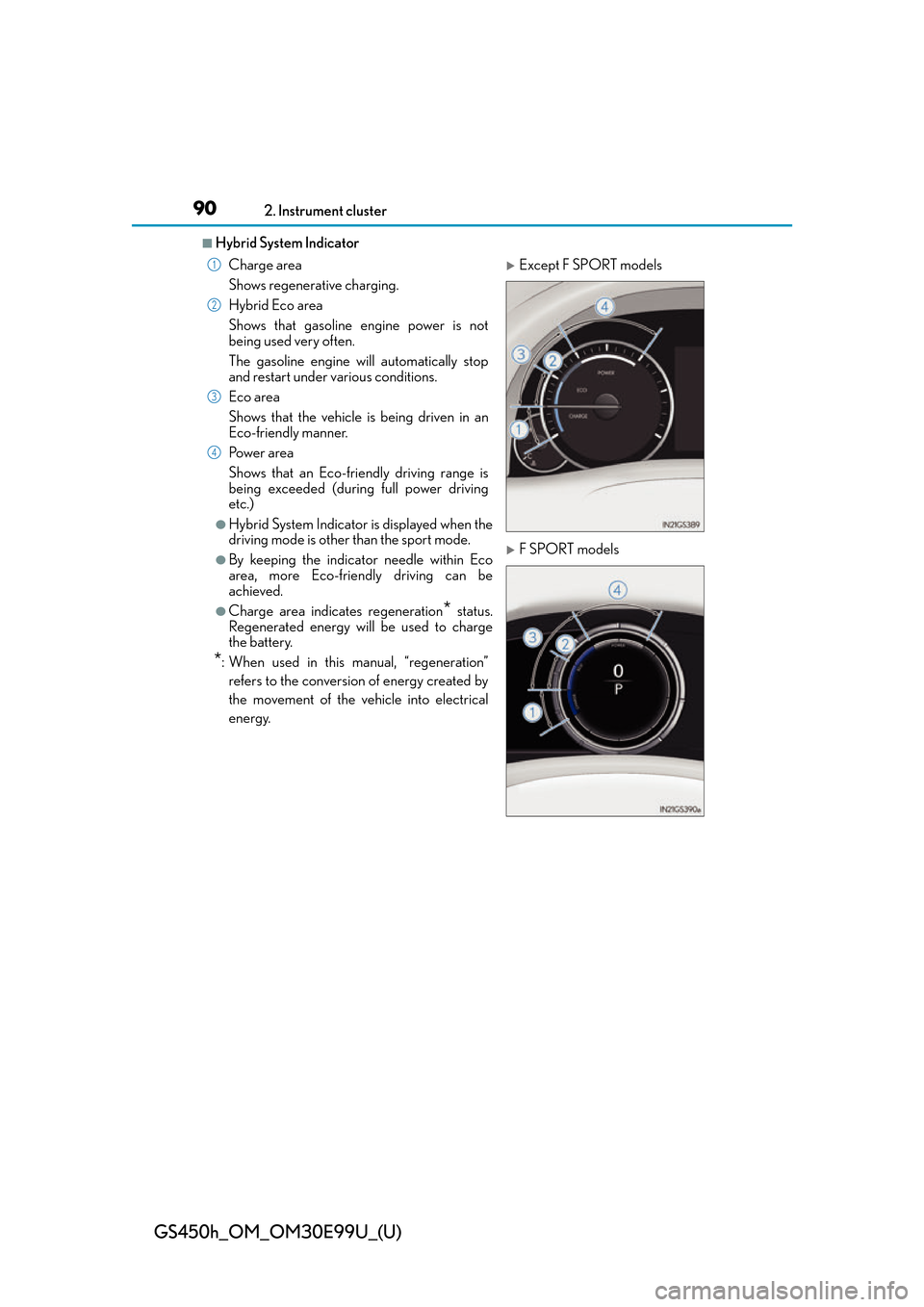 Lexus GS450h 2016  Owners Manual / LEXUS 2016 GS450H OWNERS MANUAL (OM30E99U) 90
GS450h_OM_OM30E99U_(U)
2. Instrument cluster
■Hybrid System IndicatorCharge area
Shows regenerative charging.
Hybrid Eco area
Shows that gasoline engine power is not
being used very often.
The ga