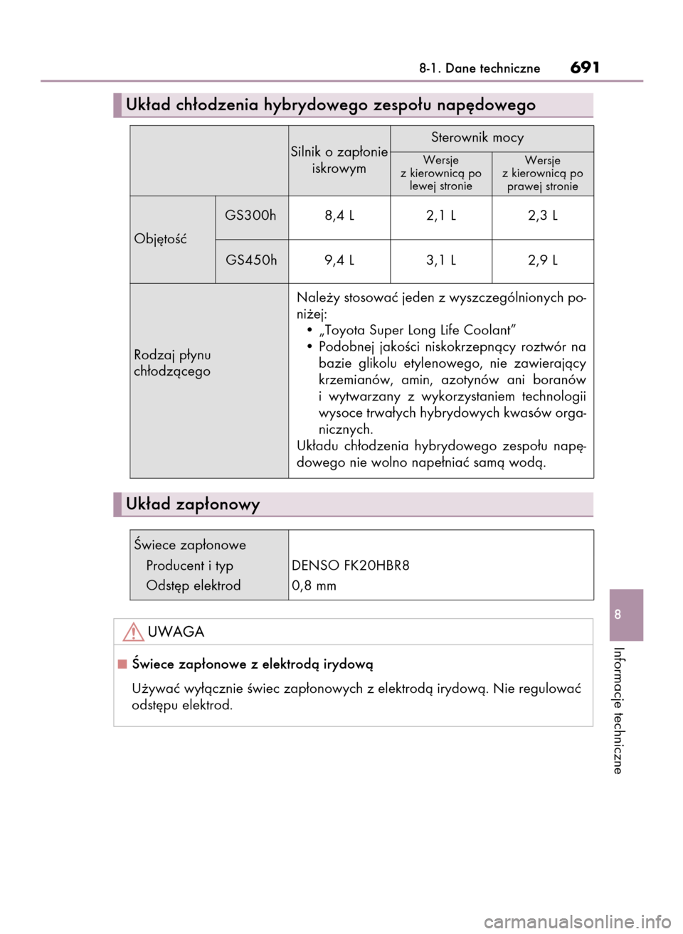 Lexus GS450h 2015  Instrukcja Obsługi (in Polish) 8-1. Dane techniczne691
8
Informacje techniczne
Uk∏ad ch∏odzenia hybrydowego zespo∏u nap´dowego
Obj´toÊç
Âwiece zap∏onowe
Producent i typDENSO FK20HBR8
Odst´p elektrod
0,8 mm Rodzaj p∏