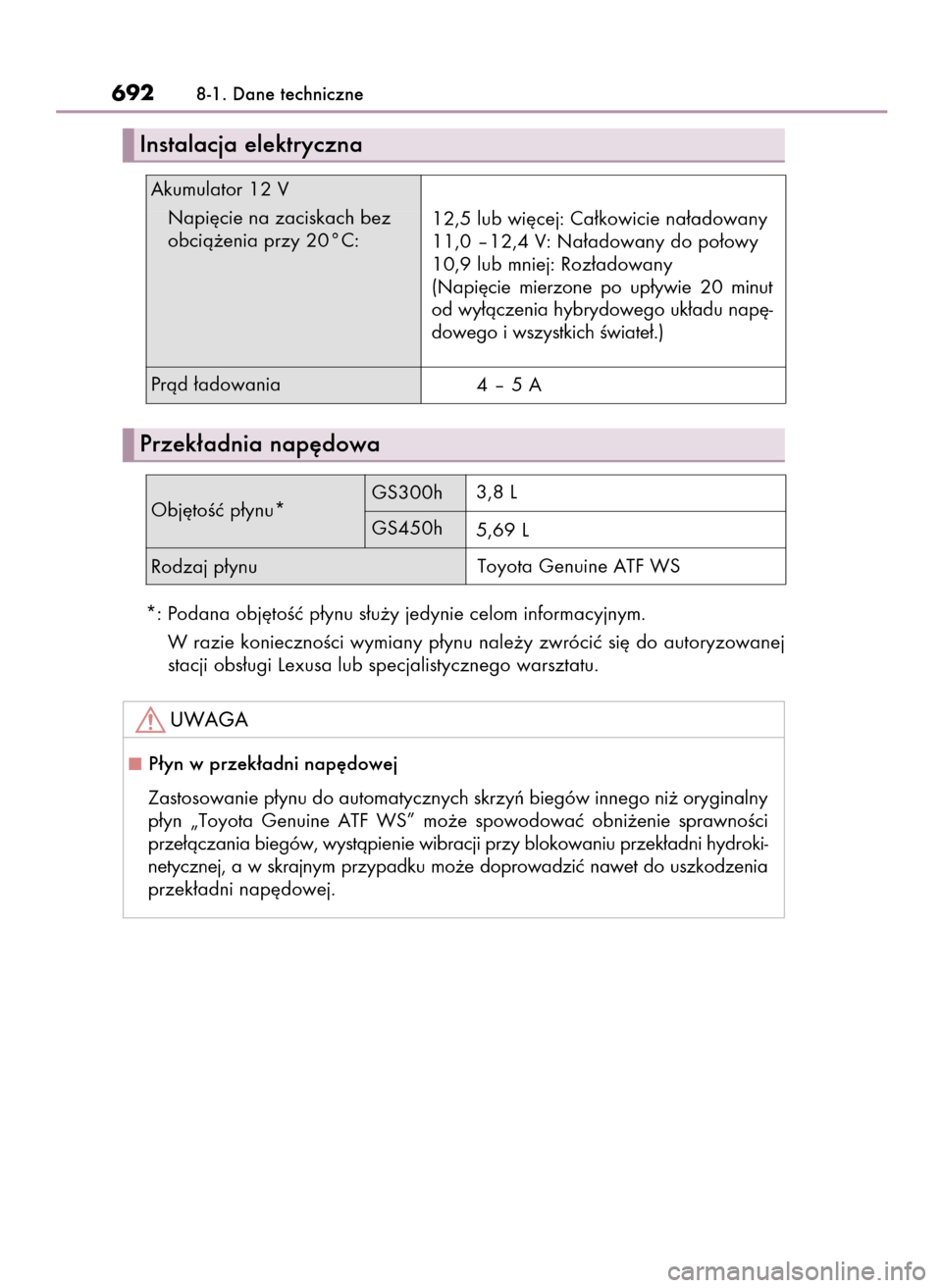 Lexus GS450h 2015  Instrukcja Obsługi (in Polish) *: Podana obj´toÊç p∏ynu s∏u˝y jedynie celom informacyjnym.
W razie koniecznoÊci wymiany p∏ynu nale˝y zwróciç si´ do autoryzowanej
stacji obs∏ugi Lexusa lub specjalistycznego warsztat