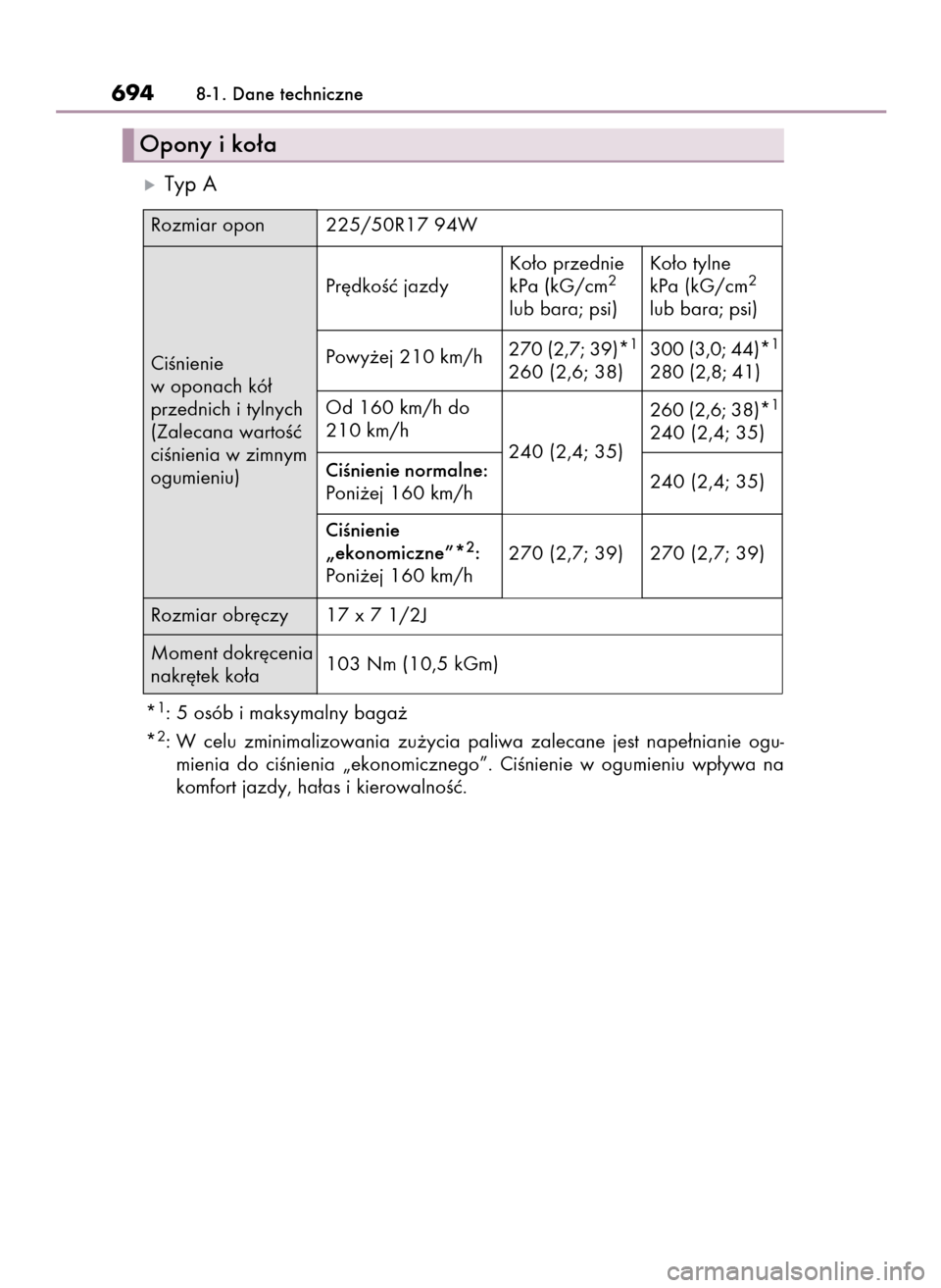 Lexus GS450h 2015  Instrukcja Obsługi (in Polish) ó  Typ A
*1: 5 osób i maksymalny baga˝
*
2: W  celu  zminimalizowania  zu˝ycia  paliwa  zalecane  jest  nape∏nianie  ogu-
mienia  do  ciÊnienia  „ekonomicznego”.  CiÊnienie  w ogumieniu  w