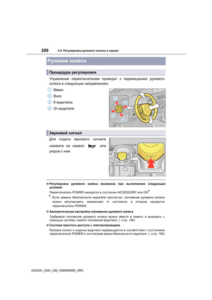 Page 200