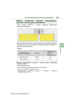 Page 391