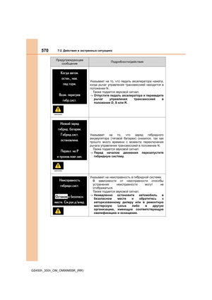 Page 570