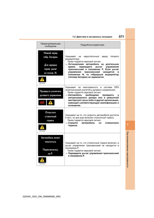 Page 571