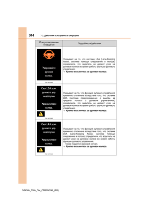 Page 574