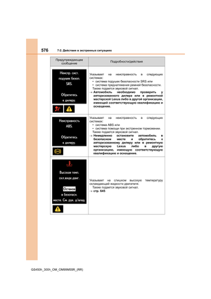 Page 576