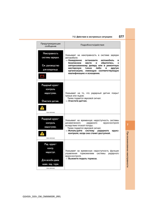 Page 577