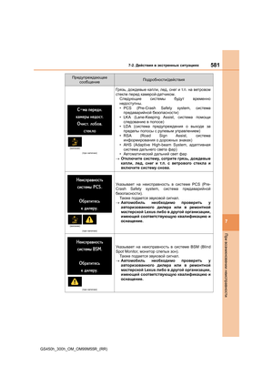 Page 581