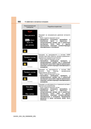Page 582