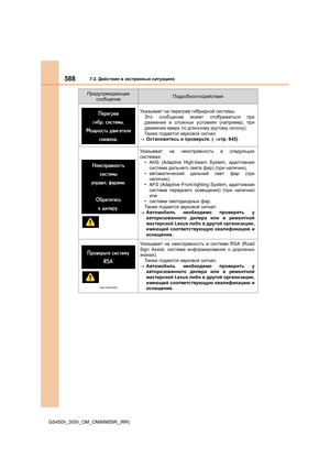 Page 588