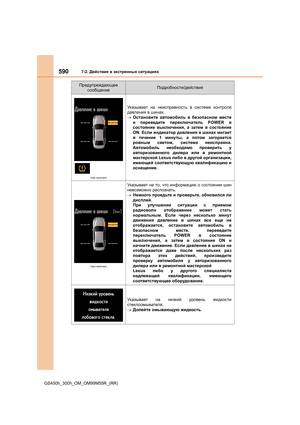 Page 590