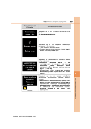 Page 591
