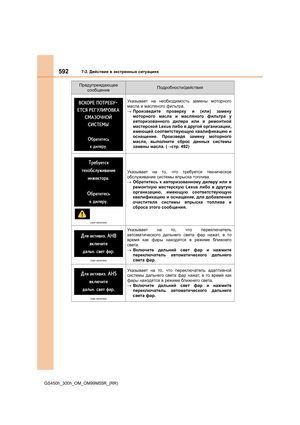 Page 592
