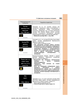 Page 593