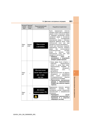 Page 601