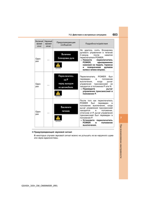 Page 603