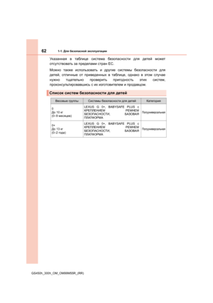 Page 62