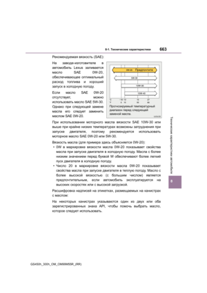 Page 663
