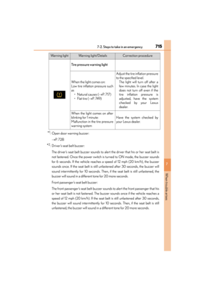 Page 716