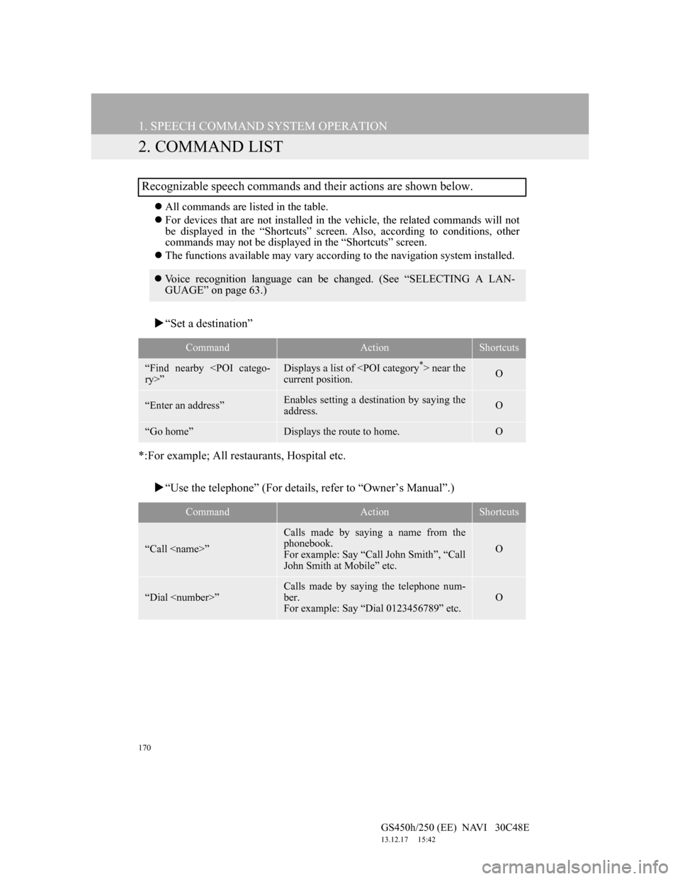 Lexus GS450h 2012 Navigation manual 170
1. SPEECH COMMAND SYSTEM OPERATION
GS450h/250 (EE) NAVI 30C48E
13.12.17 15:42
2. COMMAND LIST
All commands are listed in the table.
For devices that are not installed in the vehicle, Lexus GS450h 2012 Navigation manual 170
1. SPEECH COMMAND SYSTEM OPERATION
GS450h/250 (EE) NAVI 30C48E
13.12.17 15:42
2. COMMAND LIST
All commands are listed in the table.
For devices that are not installed in the vehicle,