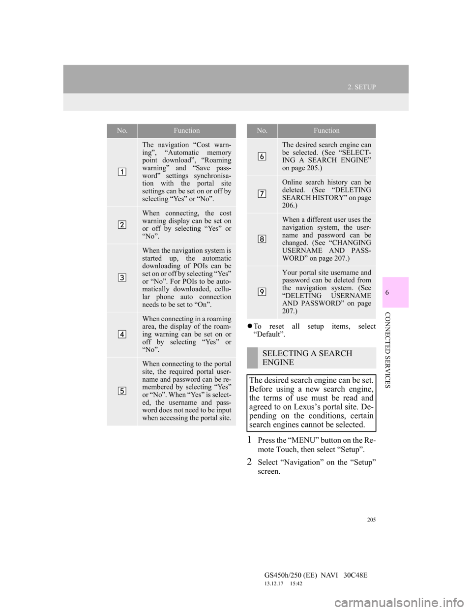 Lexus GS450h 2012 Navigation manual 205
2. SETUP
6
CONNECTED SERVICES
GS450h/250 (EE) NAVI 30C48E
13.12.17 15:42
To reset all setup items, select
“Default”.
1Press the “MENU” button on the Re-
mote Touch, then select Lexus GS450h 2012 Navigation manual 205
2. SETUP
6
CONNECTED SERVICES
GS450h/250 (EE) NAVI 30C48E
13.12.17 15:42
To reset all setup items, select
“Default”.
1Press the “MENU” button on the Re-
mote Touch, then select