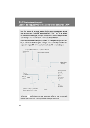 Page 311