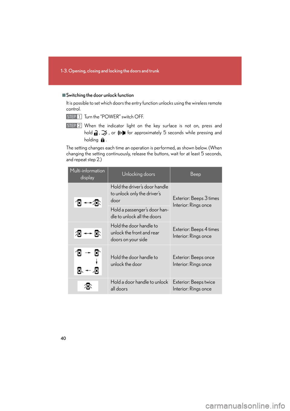 Lexus GS450h 2008 Using other driving systems / LEXUS 2008 GS450H OWNERS MANUAL (OM30A96U) 40
1-3. Opening, closing and locking the doors and trunk
GS_HV_U
October 23, 2015 1:02 pm
■Switching the door unlock function
It is possible to set which doors the entry function unlocks using the w Lexus GS450h 2008 Using other driving systems / LEXUS 2008 GS450H OWNERS MANUAL (OM30A96U) 40
1-3. Opening, closing and locking the doors and trunk
GS_HV_U
October 23, 2015 1:02 pm
■Switching the door unlock function
It is possible to set which doors the entry function unlocks using the w