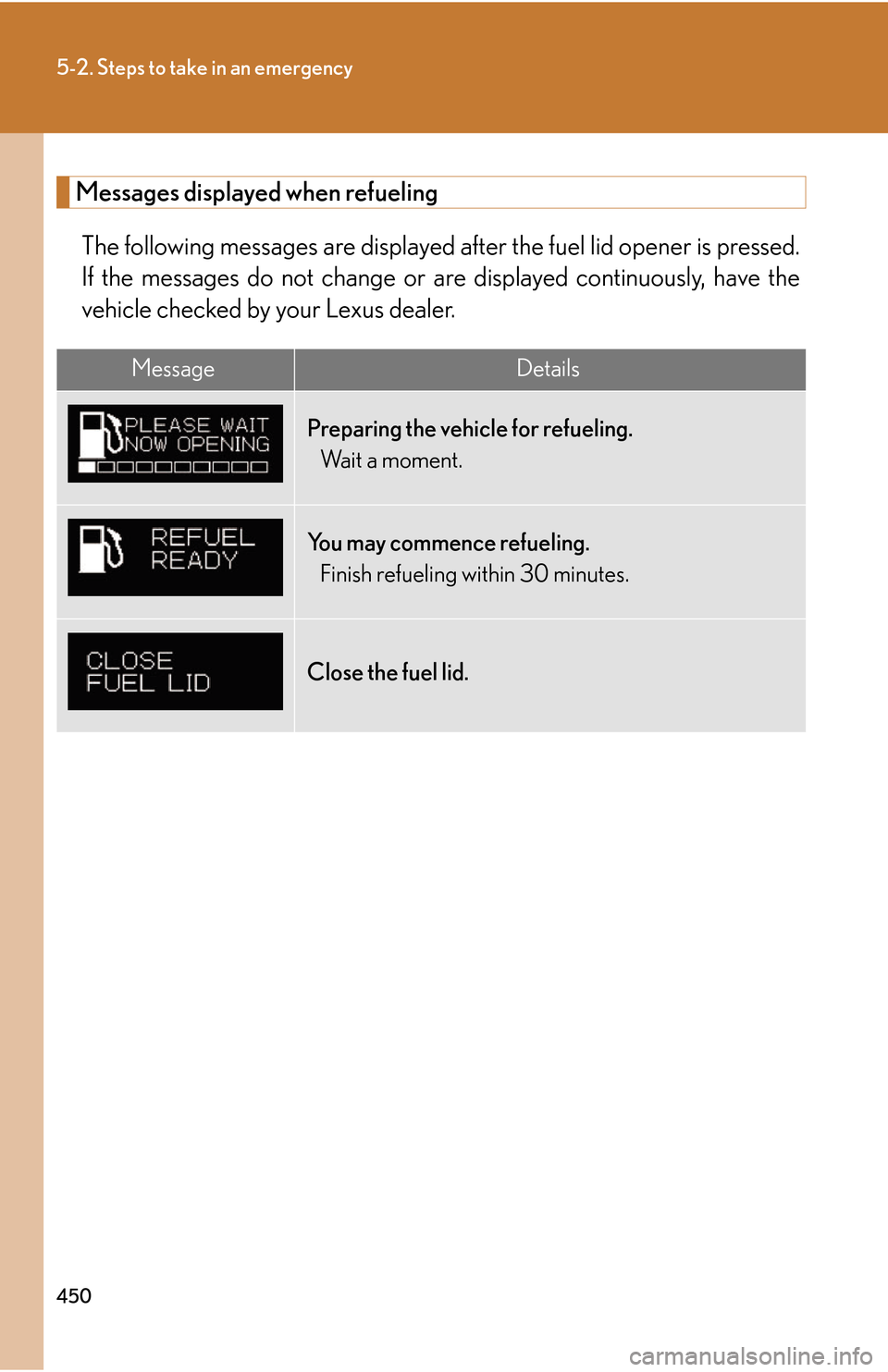 Lexus GS450h 2007  Scheduled Maintenance Guide / LEXUS 2007 GS450H THROUGH JUNE 2006 PROD. OWNERS MANUAL (OM30727U) 450
5-2. Steps to take in an emergency
Messages displayed when refueling
The following messages are displayed after the fuel lid opener is pressed. 
If the messages do not change or are displayed cont