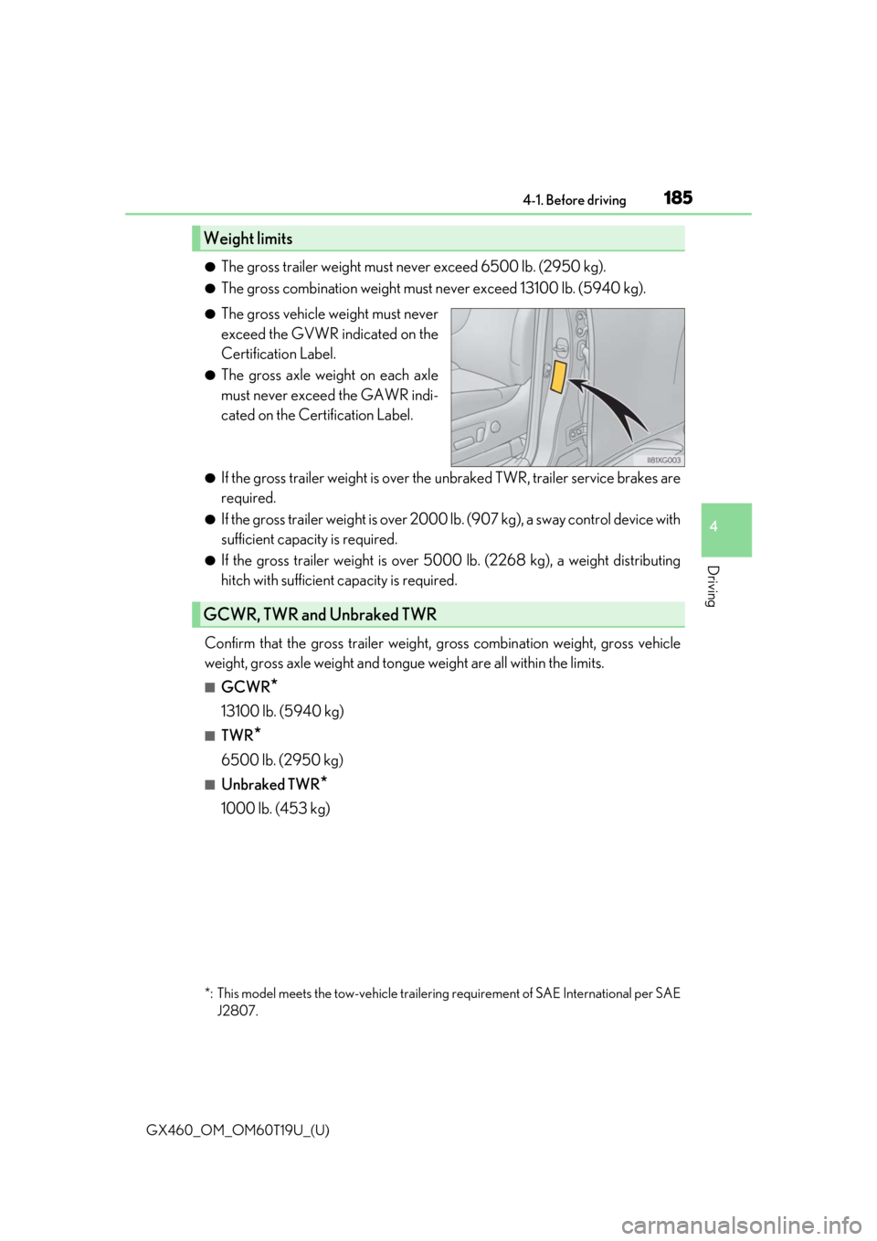 Lexus GX460 2021 Owners Manual / GX460_OM_OM60T19U_(U)
1854-1. Before driving
4
Driving
●The gross trailer weight must never exceed 6500 lb. (2950 kg).
●The gross combination weight must never exceed 13100 lb. (5940 kg).
●The Lexus GX460 2021 Owners Manual / GX460_OM_OM60T19U_(U)
1854-1. Before driving
4
Driving
●The gross trailer weight must never exceed 6500 lb. (2950 kg).
●The gross combination weight must never exceed 13100 lb. (5940 kg).
●The