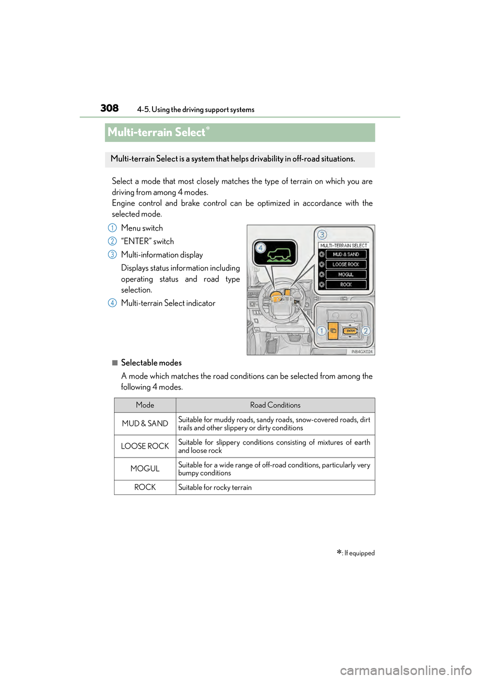 Lexus GX460 2017 Owners Manual 308
GX 460 _O M_ OM6 0F 6 8U _(U )4-5. Using the driving support systems
Multi-terrain Select∗
Select a mode that most closely matches the type of terrain on which you are
driving from among 4 modes Lexus GX460 2017 Owners Manual 308
GX 460 _O M_ OM6 0F 6 8U _(U )4-5. Using the driving support systems
Multi-terrain Select∗
Select a mode that most closely matches the type of terrain on which you are
driving from among 4 modes