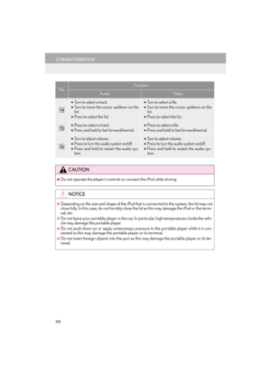 Page 212