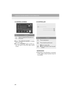 Page 250