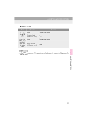 Page 259