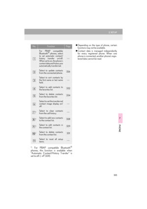 Page 327
