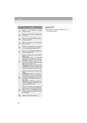 Page 338