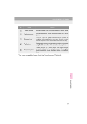 Page 351