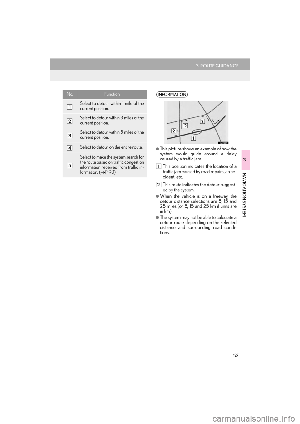 Lexus GX460 2017 Navigation Manual 127
3. ROUTE GUIDANCE
GX460_Navi_OM60N98U_(U)16.05.30 14:27
3
NAVIGATION SYSTEM
No.Function
Select to detour within 1 mile of the
current position.
Select to detour within 3 miles of the
current p Lexus GX460 2017 Navigation Manual 127
3. ROUTE GUIDANCE
GX460_Navi_OM60N98U_(U)16.05.30 14:27
3
NAVIGATION SYSTEM
No.Function
Select to detour within 1 mile of the
current position.
Select to detour within 3 miles of the
current p