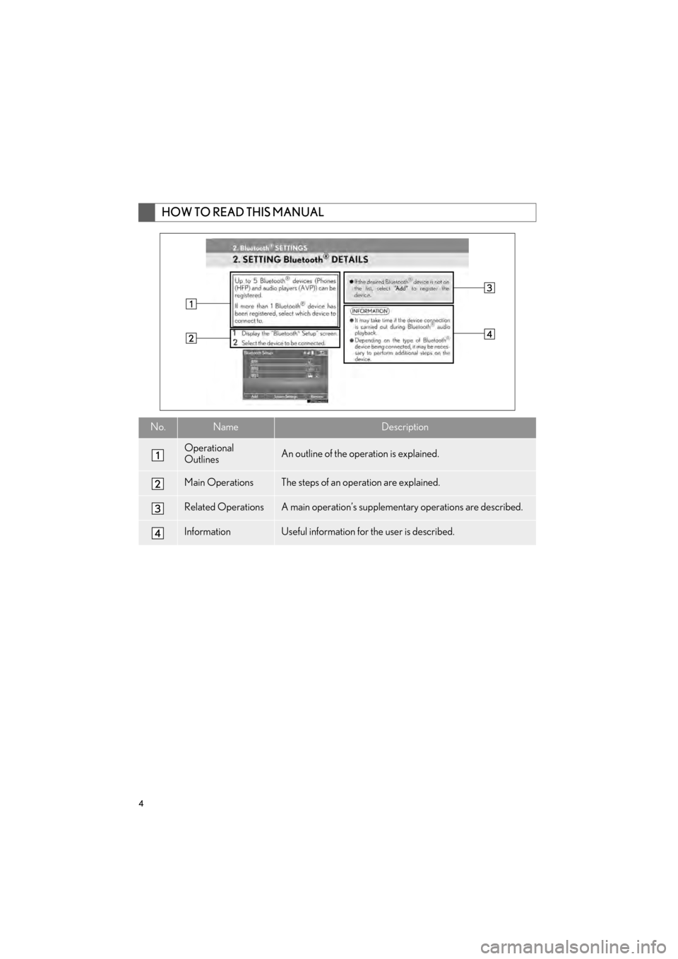 Lexus GX460 2017  Navigation Manual 4
GX460_Navi_OM60N98U_(U)16.05.30     14:27
HOW TO READ THIS MANUAL
No.NameDescription
Operational 
OutlinesAn outline of the operation is explained.
Main OperationsThe steps of an operation are expla