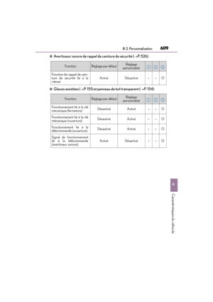 Page 611
