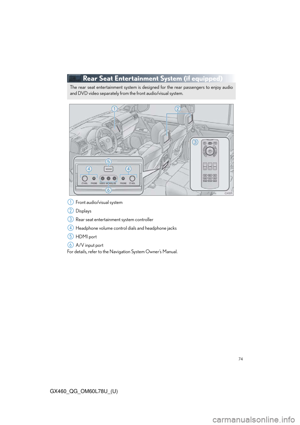 Lexus GX460 2015  Do-it-yourself maintenance / LEXUS 2015 GX460 QUICK GUIDE OWNERS MANUAL (OM60L78U) 74
GX460_QG_OM60L78U_(U)
Rear Seat Entertainment System (if equipped)
Front audio/visual system
Displays
Rear seat entertainment system controller
Headphone volume control dials and headphone jacks
HD