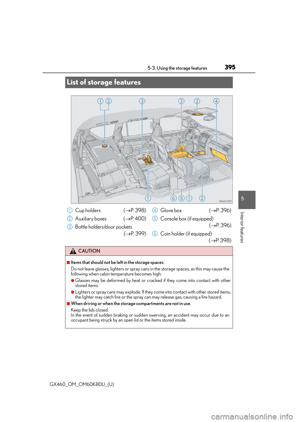 Lexus GX460 2014  Do-it-yourself maintenance / LEXUS 2014 GX460 OWNERS MANUAL (OM60K80U) 395
GX460_OM_OM60K80U_(U)5-3. Using the storage features
5
Interior features
List of storage features
Cup holders (
P.  3 9 8 )
Auxiliary boxes ( P.  4 0 0 )
Bottle holders/door pockets  (P. 
