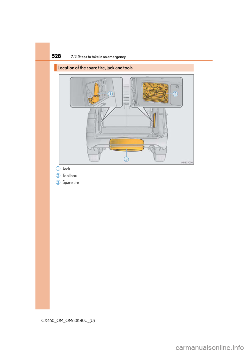 Lexus GX460 2014  Do-it-yourself maintenance / LEXUS 2014 GX460 OWNERS MANUAL (OM60K80U) 5287-2. Steps to take in an emergency
GX460_OM_OM60K80U_(U)
Jack
To o l  b o x
Spare tire
Location of the spare tire, jack and tools
1
2
3 